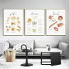 Watercolor Food Poster Print Fruit Vegetables Bread Cheese Pasta Nuts Canvas Painting Picture Wall Decor Kitchen Home Decoration