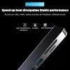 Hubs hub usb c hub 3.0 to hdmi 4k 100Mbps rj45 usb to type c statine adapt adapte usb stand with pd sd tf pour macbook air ipad