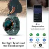Bekijkt 2023 Nieuwe GPS Smart Watch Sport Fitness Bracelet Call Herinnering Hartslag Hartslag IP68 Waterdichte smartwatch voor mannen Android iOS -horloges