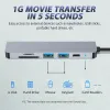 Hubs Type C USB Hub 6 in 1 USB3.0 OTG Adapter 2 USB C HDMICompatible TF SD Solt PD -lader Splitter voor PC Laptops USBC Hub Computer