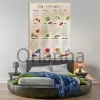 Decoração da imagem da casa de frutos e vegetais sazonal de frutas