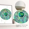 Optometrie Biologie Visuele menselijke ooggrafiek Wall Art Canvas schilderen Noordse posters en printwandfoto voor kliniek medisch decor