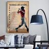 Baseball Life Lessons Wall Prints Posters Abstract Sports Canvas Painting Modern Art Prints Pictures for Boy's Room Home Decor