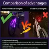 Cykeldekorativ bakljus LED -remsor för cykelskoter 70 LED -hjul Säkerhet VARNING BICYCLE TAILLJUSS BIKE LAMP BLÅ