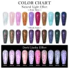 Möt över 7 ml reflekterande glittergel nagellack glittrande paljetter blötlägg av UV LED -lack nagelkonstdekoration