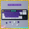 Аксессуары оригинал EVA № 1 Машина Кейп -Кейп Материал PBT XDA Высота шариковая крышка Сублимация Настройка DIY Механическая клавиша клавиш