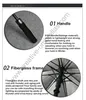 3pcs / lot Diamètre gratuit 120 cm Anti-Thunder anti-Rust Fibre de verre Blue Pongee Silver revêtement parapluie de golf