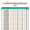 Seno HRC55 Long Nou Flat Carbure d'extrémité moulin 4 flûtes Moignant Cutter CNC Routerbits Long Flute Mounil de 1 mm 1 mm 2,5 mm 2,5 mm 3,0 mm