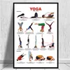 Home Workout Gym Yoga Ashtanga Chart Posture Toile saine PEINTURE PEINTURE ET IMPRESSE MAUR ART PATO