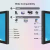 Мониторы 10,1 дюйма Protable Monitor 1920x1200 16:10 Панель IPS Панель с сенсорным экраном с типным ноутбуком xbox ps5 дисплей PS5