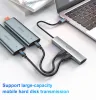 HUBS RSHTECH 10GBPS USB C HUB 4 PORTS USB C TOT USB 3.2 Gen 2 Splitter Portable Multiport Expander voor Laptop MacBook Chromebook