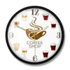 Tipi di tazza di caffè da caffè da caffetteria da parete da parete da parete per caffettiera per bar ristoranti caffè pub amante del caffè arredamento per la casa