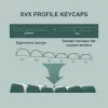 Аксессуары 189 Ключ PBT Keycap DoubleShot Green White XVX Keycaps Kit Kep Keylit Ключ Cap Cherry MX для беспроводных механических игр