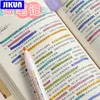 JIKUN 12pcs Highlighters Pen Pastel Colors Fluorescent Art Markers School Office Kawaii Stationery Supply