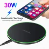 Chargers 30W /20W Fast Qi Charger Wireless per Google Pixel 7 Pro Wireless Charging Caring Pad nuovo per Google Pixel 7