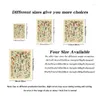 Tapestries 1pc Retro Floral And Plant Tapestry Collection Garden Identification Reference Picture