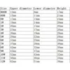 23 storlekar 000# -20# Laboratoriegummiplugg Bungs Kolvsmalnande rör Solid White Alkali-resisting Lab Pusp-in tätningsplugg