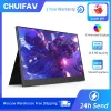 Monitors CHUIFAV 15.6 Inch Portable Monitor 14 Inch IPS Dispaly Gaming Screen For Switch Ps4 Laptop Type c Computer Laptop