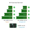 Корпус USB 3,0 M2 SSD Case USB3.0 к M.2 NGFF Внешний твердотельный привод SSD Box 5 Гбит / с SSD Box 2230 2242 2260 2280