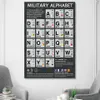 Phonetic Morse Code Poster Morse Code Gift Army Wall Decor Alfa Bravo Charlie Nato Letters Canvas målar väggbildtryck