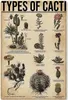 Types de cactus Metal Tin Sign Sign Know