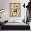 Cuisine Witchcraft Affiches amusantes et photo décoratives toile sorcières Magic Knowledge Art Painting Gifts for Home Decor