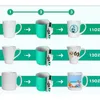 MYSO Mugs 11OZ 12OZ 15OZ Sublimation Silicone Mug Wrap Temperature Resistance Silicone Mug Cup Clamp for Mugs Printing 240410