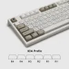 Acessórios 136 Chaves Minimalista personalizada PBT PBT CAPS XDA PRIFFER JAPANESSENT WHITE CINZEIO