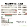 Аксессуары 126 Ключи Клюки Кейп XDA V2 Profile 9009 BEIGEE GEOR Толстая PBT Dye Сублимация для GH60 GK61 61 64 68 Механическая клавиатура