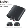 アダプターTebe Bluetooth 5.1オーディオレシーバーワイヤレスDACコンバーターToslink光同軸からR/L 3.5mm AUXデジタルアナログアダプター