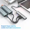 Hubs RSHTECH USB C Hub 10Gbps 4in1 TIPEC para USBC 3.2 Gen 2 Portátil Cubs Cubs MultiPort para Thunderbolt/Tipo C Laptop