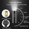 1800 Lumens Bike Light Hoisting Headlight Multifunctional Holder Powerful Flashlight USB Charging LED Bicycle Front Light Garmin