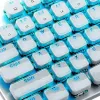 Controls Translucent Keycaps 104 Keys Layout Low Profile White Keycaps Diy Black Backlit Crystal Edge for Mechanical Keyboard