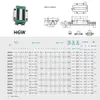 2pcs HGR20 HGR15 Guida lineare quadrata + 4 pc Slide Cusciness Block HGH15CA HGW15CA HGH20CA HGW20CA per parti CNC