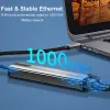 Hubs Samzhe 5 i 1 USB C Hub RJ45 PD 100W Adapter USB 3.0 5Gbps Hub Type C Hub för MacBook Air Pro iPad Laptop PC Adapter