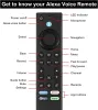 Box Ersättning Alexa Voice Remote Controllers för Amazon Fire TV Stick 3rd Gen Fire TV Cube Fire TV Stick Lite 4K Home Appliance