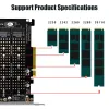 Карты M.2 NVME SSD в PCIE X8 ADAPTER CARD CARD 2 PORTS RAID ARRAY ARDAPTER Motherbore 2x32GBP