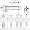 50pcs M1 M1.2 M1.4 M1.6 M2 M2.5 M3 M3.5 M4 صغير صغير الصلب الأسود الصلب Cross Phillips مسطح مسطح المسمار المسمار L = 2-30 مم