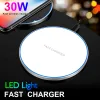 Chargers 30W /20W Fast Qi Charger Wireless per Google Pixel 7 Pro Wireless Charging Caring Pad nuovo per Google Pixel 7