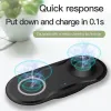 Chargers 20W Wireless Charger Pad per iPhone 14 13 12 11 8 Apple Watch 2 in 1 stazione dock di ricarica rapida per AirPods 3 Pro Iwatch 8 7 6