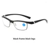 Zonnebrillen rechthoek frame ultralichte sportglazen vrouwen mannen anti-blauw lichte hoogwaardige HD-presbyopische bril 0 1.0 tot 4.0