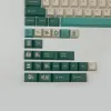 COBOS GMK HAKU KEYCAPS PBT DYESUBLIMATION MECHANICAL KEYBOARDS KEYCAP 124 KEYS CHERRYプロファイルMXスイッチGH60 64 68 84 87 104