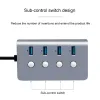 Hubs Subcontrol Switch 4Port USB 3.0 Hub Aluminium Legering 60/100/150cm Kabel tot 5 Gbps Multi USB Splitter voor desktop laptop