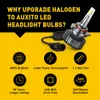 Auxito 2pcs 80W 9012 LED BULLS HARRIBLES HIR2 LED CANBUS SEM ERRO H4 H8 H9 H1