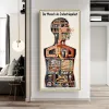 Peinture vintage "Man as An Industrial Palace" par Fritz Kahn Canvas Poster Human Anatomy Sketch Mur Pictures Home Decor