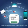 Tuya Zigbee Wi -Fi Energy Meter 80a Трансформатор -трансформатор зажимы кВтч мониторинг электроэнергии.