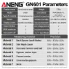 ANENG GN601 Sonda Detector de umidade de madeira 0 ~ 99,9% Higrômetro de madeira 20,5% RH Exibir Digital Backlight Temperature Horty Medro