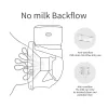 Montraps Portable Pumple de lait électrique ACCESSOIRES LED Affichage LED USB Extracteur de lait portable à la main rechargeable BPA gratuit