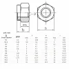 M2 M2,5 M3 M4 M5 M6 M8 M10 M12 M14 M16 Zinkpläterad / nickelpläterad hexlåsmutter Självlåsande mutter Anti-loosmutter