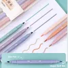 Bible Highlighters 12Pcs Highlighters Assorted Colors For Study School Supplies For School College Home Office